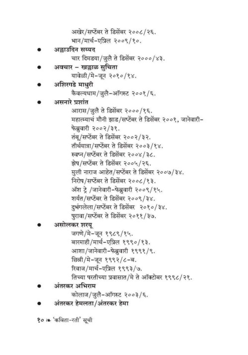'कविता-रती' सूची